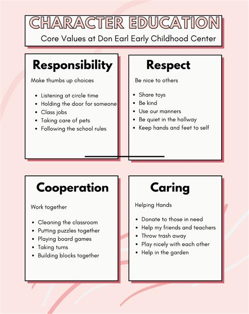 Core Values