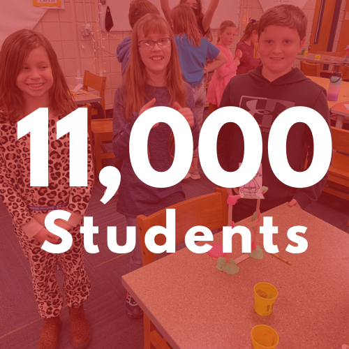11,000 students