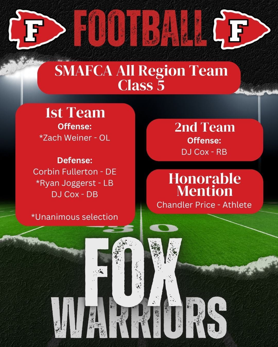  a flier listing the text of the article on a background of a fake football field